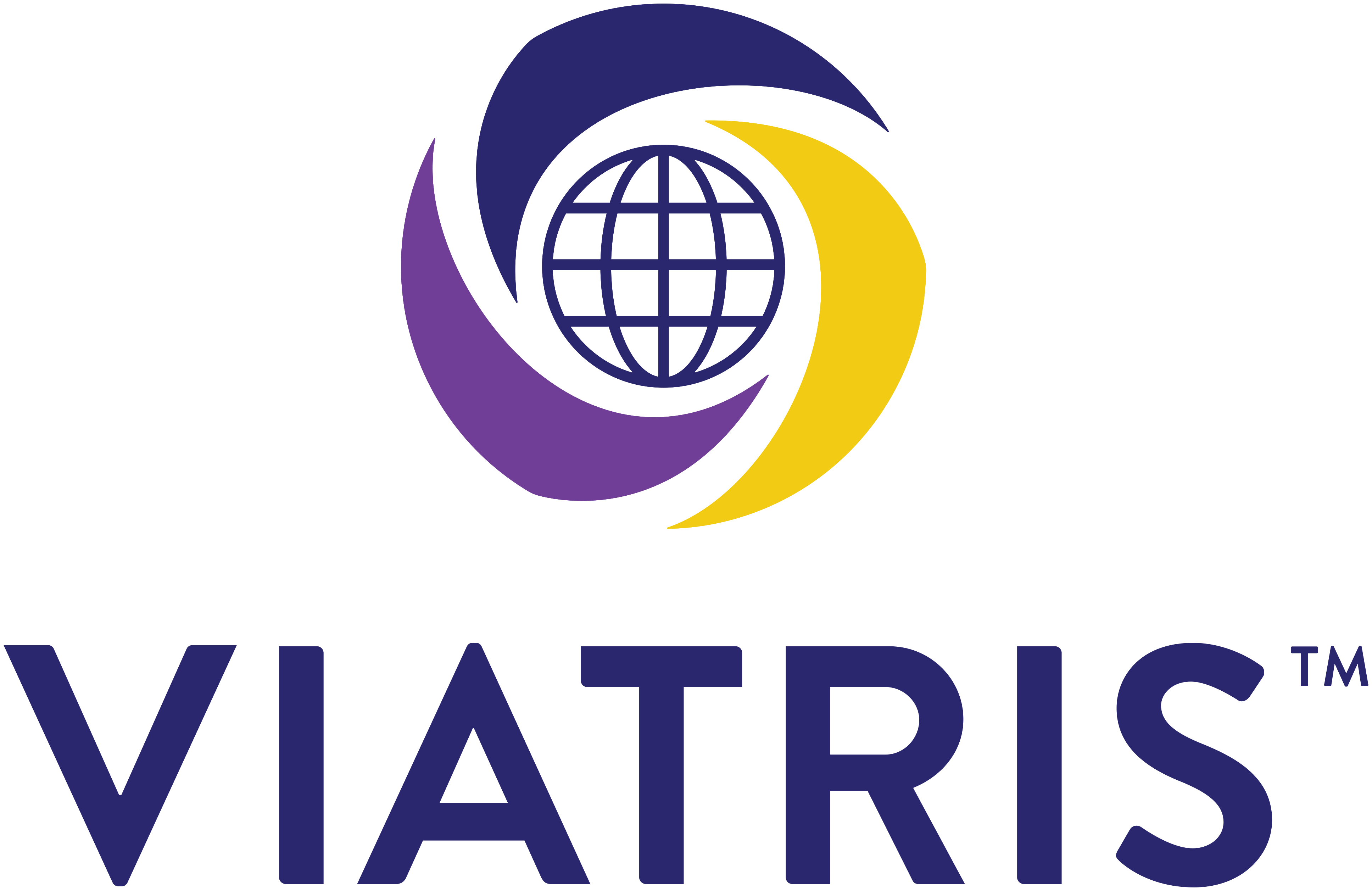 Viatris